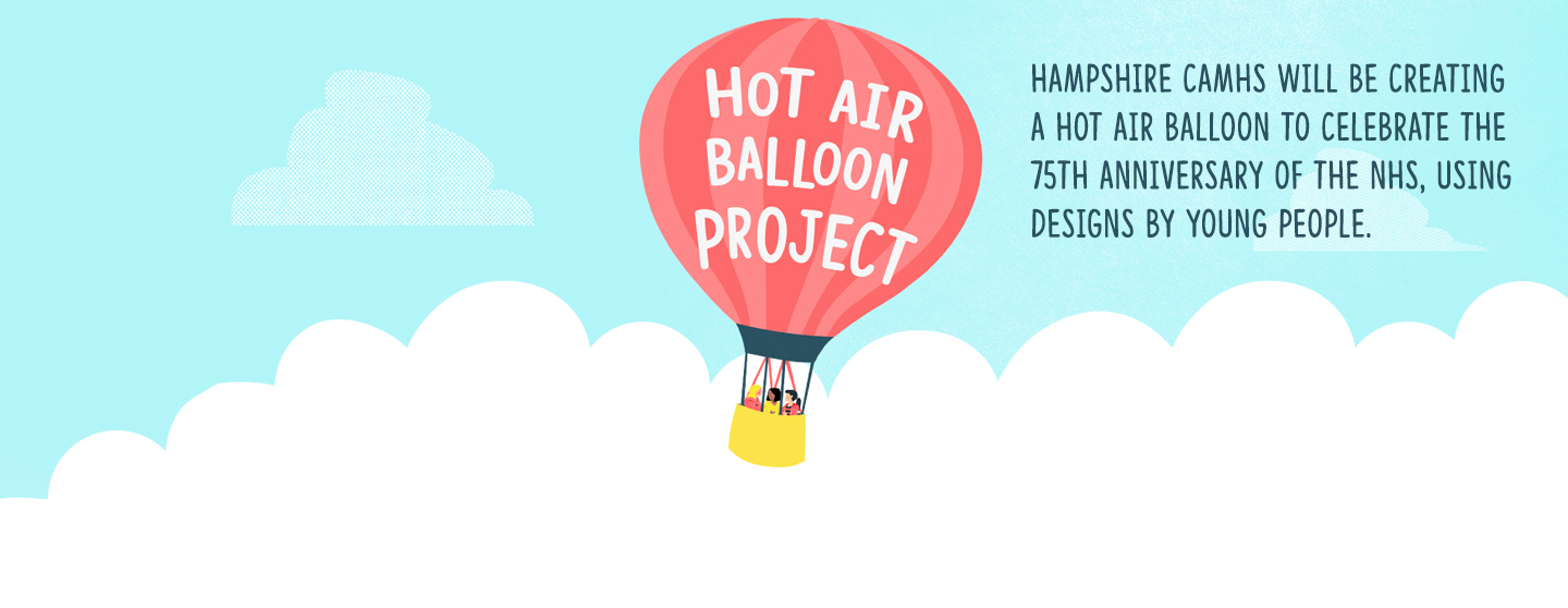 Hot Air Balloon Project 31st May 2023